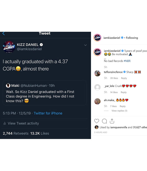 Did you know? Kiss Daniel graduated with a first class